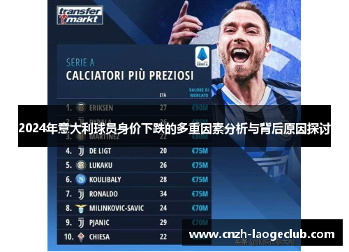 2024年意大利球员身价下跌的多重因素分析与背后原因探讨