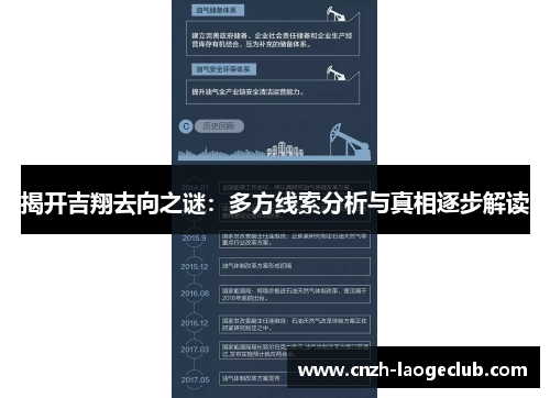 揭开吉翔去向之谜：多方线索分析与真相逐步解读