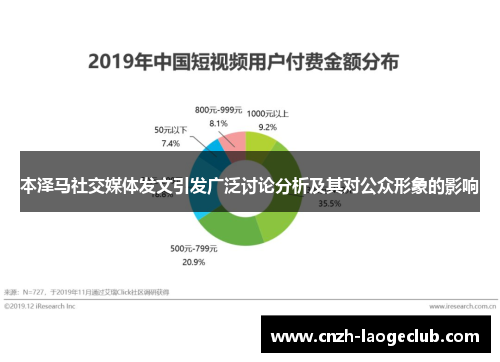 本泽马社交媒体发文引发广泛讨论分析及其对公众形象的影响