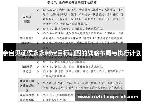 亲自见证侯永永制定目标前四的战略布局与执行计划 亲自见证侯永永制定目标前四的战略布局与执行计划