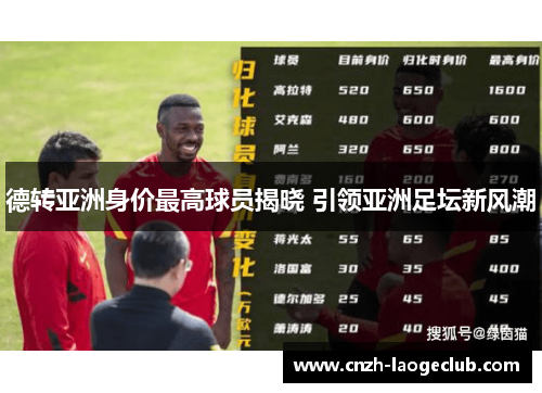 德转亚洲身价最高球员揭晓 引领亚洲足坛新风潮 德转亚洲身价最高球员揭晓 引领亚洲足坛新风潮