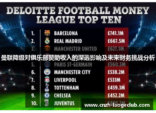 曼联降级对俱乐部赞助收入的深远影响及未来财务挑战分析