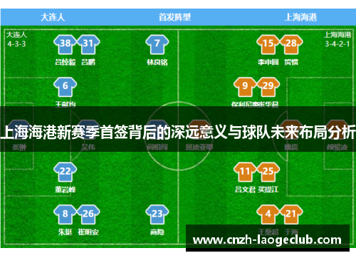 上海海港新赛季首签背后的深远意义与球队未来布局分析