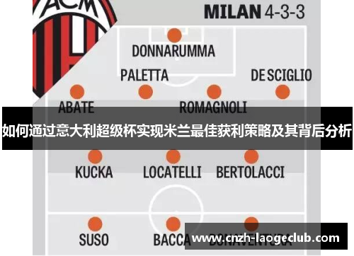如何通过意大利超级杯实现米兰最佳获利策略及其背后分析