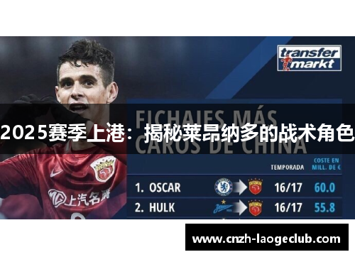2025赛季上港：揭秘莱昂纳多的战术角色