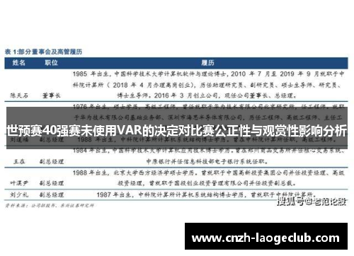 世预赛40强赛未使用VAR的决定对比赛公正性与观赏性影响分析