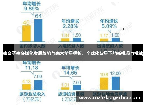 体育赛事多样化发展趋势与未来前景探析:全球化背景下的新机遇与挑战 体育赛事多样化发展趋势与未来前景探析:全球化背景下的新机遇与挑战