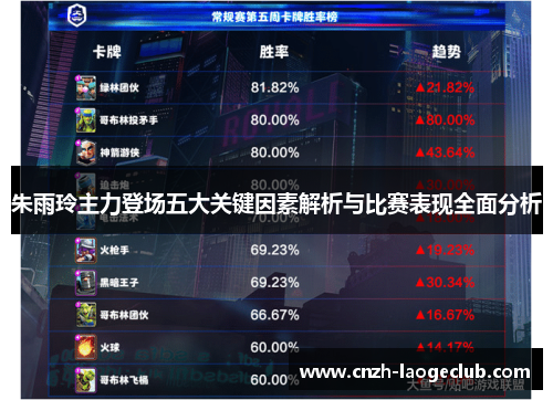 朱雨玲主力登场五大关键因素解析与比赛表现全面分析 朱雨玲主力登场五大关键因素解析与比赛表现全面分析