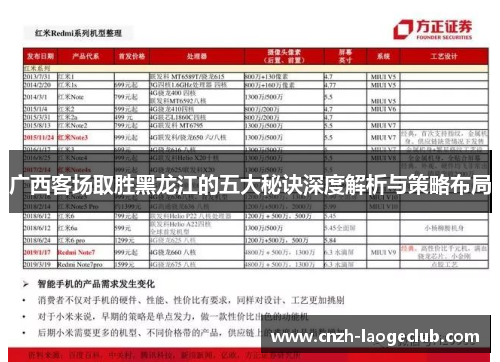 广西客场取胜黑龙江的五大秘诀深度解析与策略布局 广西客场取胜黑龙江的五大秘诀深度解析与策略布局