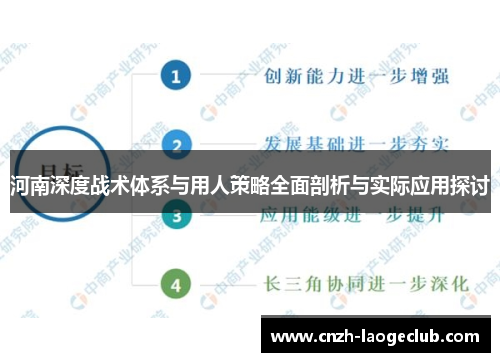 河南深度战术体系与用人策略全面剖析与实际应用探讨 河南深度战术体系与用人策略全面剖析与实际应用探讨