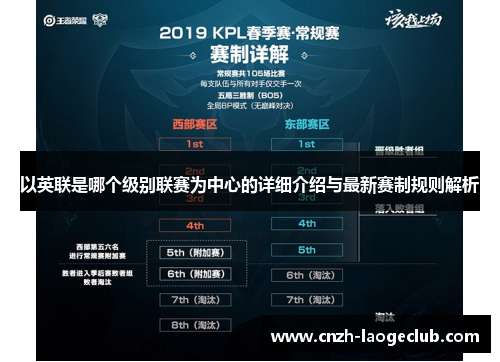 以英联是哪个级别联赛为中心的详细介绍与最新赛制规则解析 以英联是哪个级别联赛为中心的详细介绍与最新赛制规则解析