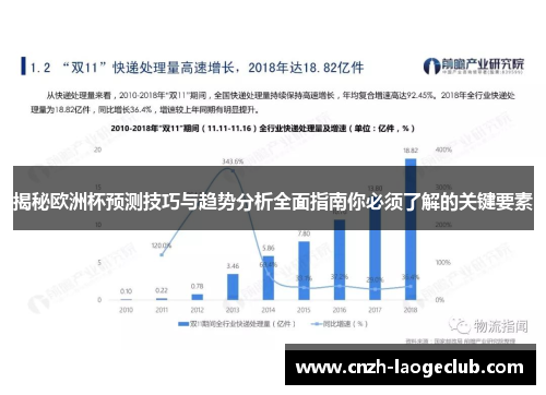揭秘欧洲杯预测技巧与趋势分析全面指南你必须了解的关键要素