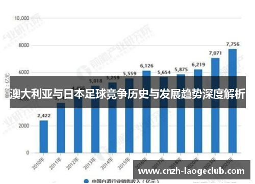 澳大利亚与日本足球竞争历史与发展趋势深度解析