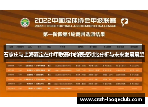石家庄与上海嘉定在中甲联赛中的表现对比分析与未来发展展望