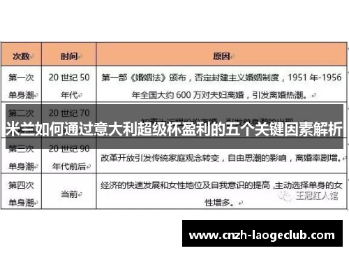 米兰如何通过意大利超级杯盈利的五个关键因素解析