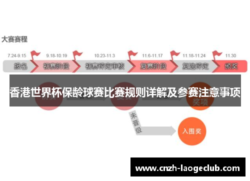 香港世界杯保龄球赛比赛规则详解及参赛注意事项 香港世界杯保龄球赛比赛规则详解及参赛注意事项