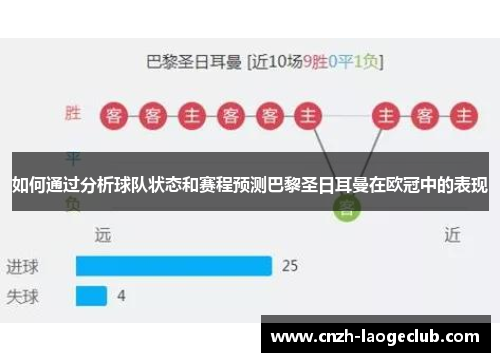 如何通过分析球队状态和赛程预测巴黎圣日耳曼在欧冠中的表现