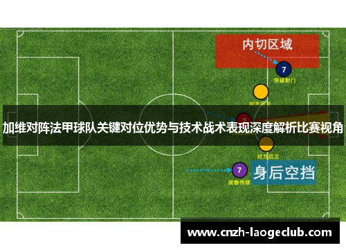 加维对阵法甲球队关键对位优势与技术战术表现深度解析比赛视角 加维对阵法甲球队关键对位优势与技术战术表现深度解析比赛视角