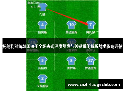 托纳利对阵韩国法甲全场表现深度复盘与关键瞬间解析战术影响评估 托纳利对阵韩国法甲全场表现深度复盘与关键瞬间解析战术影响评估